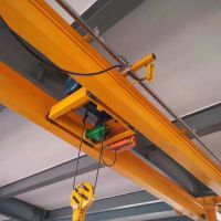 廣州白雲區電動單梁歐式起重機