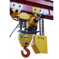 北京雙泰氣動設備有限公司主營