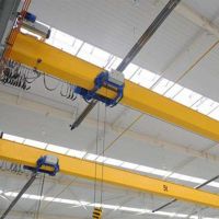 台州起重機歐式