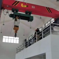 成都龍門吊銷售租賃、成都起重機定做安裝、成都電動葫蘆批發