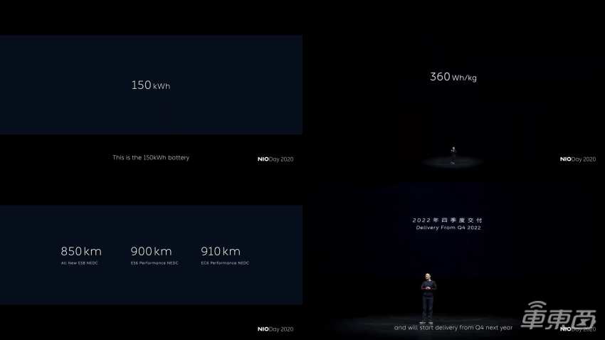 蔚來明年量產，寧德時代還需十年！揭秘固態電池量產之謎
