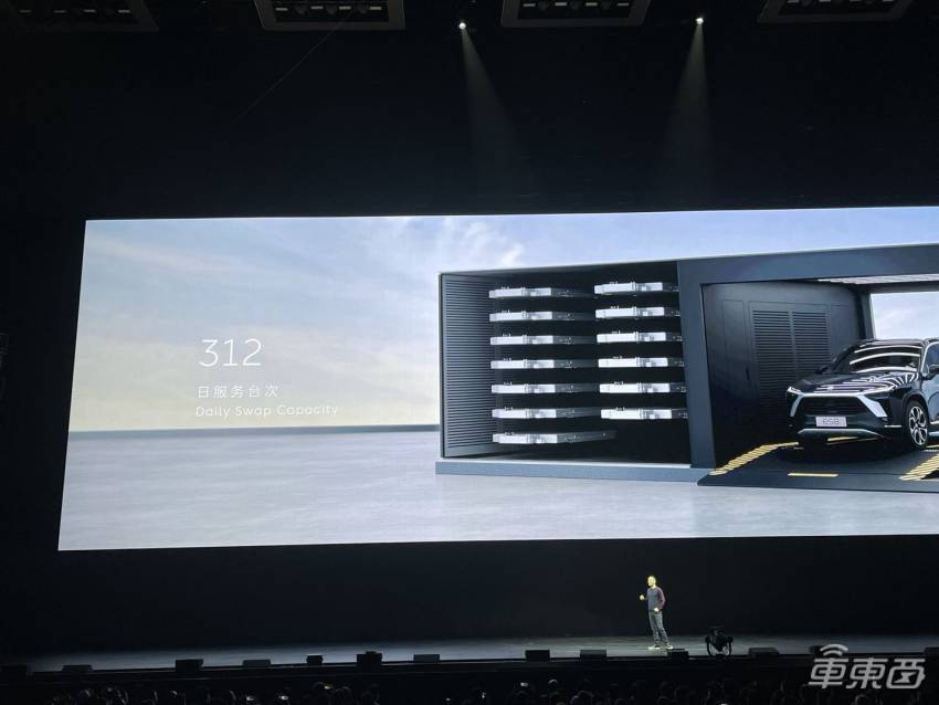 蔚來明年量產，寧德時代還需十年！揭秘固態電池量產之謎