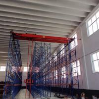 鹹陽智能化倉儲貨架專用起重機