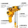 石家莊環鏈電動葫蘆