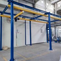 天津KBK起重機 哪家好？