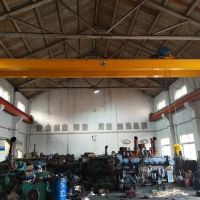 巴中單軌起重機 KBK行車、航吊、電動葫蘆 專業廠家！