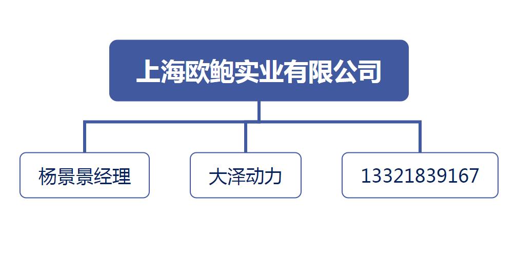 QQ截圖20211120180454