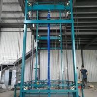 南昌液壓升降平台直銷閔經理