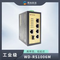 網電科技 工業級 冗餘交換機